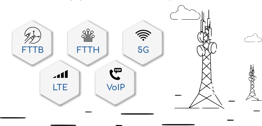 Fadaeco High-Speed Fibre and Wireless Connectivity